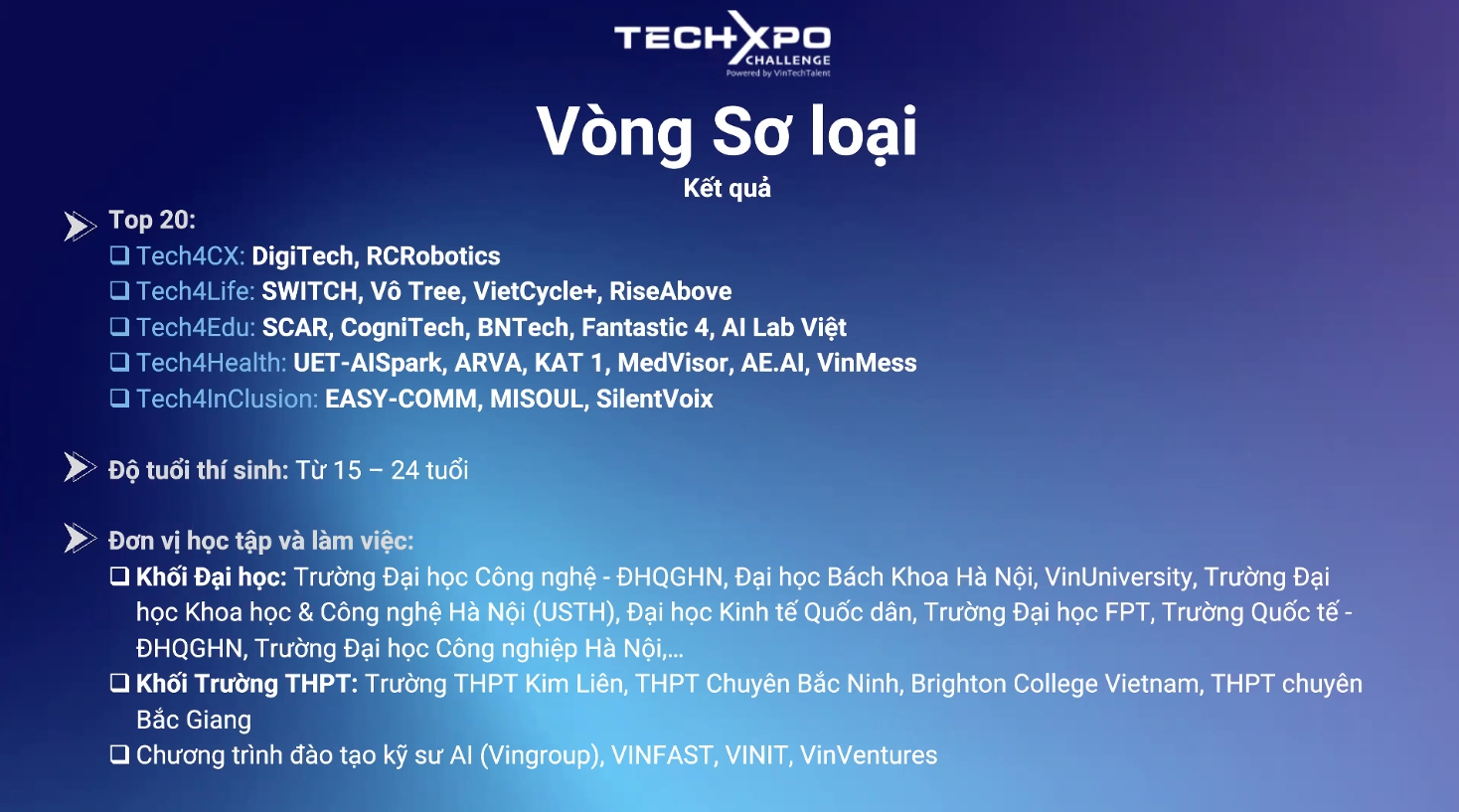DigiFact tại TechXpo 2025